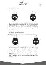 Предварительный просмотр 19 страницы Sagitter SG LTSPOTR10Z User Manual