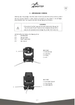 Предварительный просмотр 17 страницы Sagitter SG PIKEONE1R User Manual