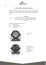 Предварительный просмотр 6 страницы Sagitter SG SOLPARC150Z User Manual