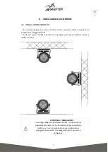 Предварительный просмотр 7 страницы Sagitter SG SOLPARC150Z User Manual