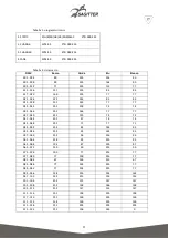 Предварительный просмотр 11 страницы Sagitter SG SOLPARC150Z User Manual