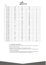 Предварительный просмотр 12 страницы Sagitter SG SOLPARC150Z User Manual