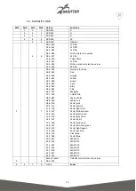 Предварительный просмотр 13 страницы Sagitter SG SOLPARC150Z User Manual