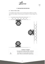 Предварительный просмотр 19 страницы Sagitter SG SOLPARC150Z User Manual