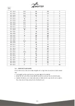 Предварительный просмотр 24 страницы Sagitter SG SOLPARC150Z User Manual