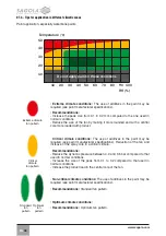 Предварительный просмотр 8 страницы Sagola 3000 ZEUS Instruction Manual