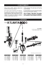 Preview for 10 page of Sagola 30941001 Instruction Manual / Spare Parts List