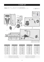 Предварительный просмотр 19 страницы Sagola 30941201 Instruction Manual / Spare Parts List