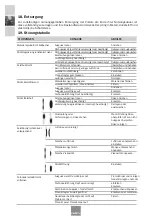 Preview for 72 page of Sagola 4100 Xtreme Gravity Instruction Manual