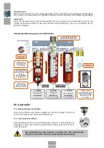 Предварительный просмотр 74 страницы Sagola 5000X Series Instruction Manual