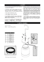 Предварительный просмотр 9 страницы Sagola 612 Instruction Manual / Spare Parts List