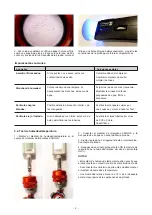 Preview for 5 page of Sagola Air Quality Test Equipment Instruction Manual / Spare Parts List