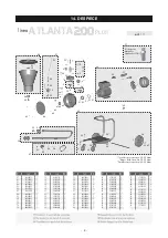 Preview for 9 page of Sagola ATLANTA 200 PLUS Instruction Manual / Spare Parts List