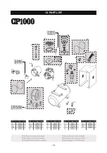 Предварительный просмотр 18 страницы Sagola CP1000 Instruction Manual