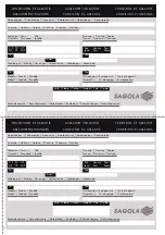 Preview for 23 page of Sagola CP1000 Instruction Manual