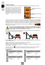 Предварительный просмотр 8 страницы Sagola DRY TECH DT 3 Instruction Manual