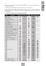 Preview for 17 page of Sagola PACK 6000X Instruction Manual