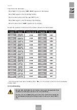 Preview for 37 page of Sagola PACK 6000X Instruction Manual