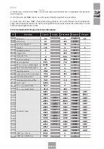 Preview for 83 page of Sagola PACK 6000X Instruction Manual