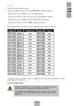 Preview for 103 page of Sagola PACK 6000X Instruction Manual