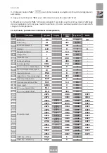 Предварительный просмотр 105 страницы Sagola PACK 6000X Instruction Manual