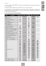 Preview for 127 page of Sagola PACK 6000X Instruction Manual