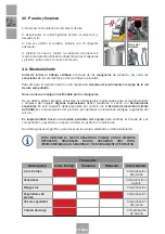 Предварительный просмотр 12 страницы Sagola PREMIUM 30 Instruction Manual