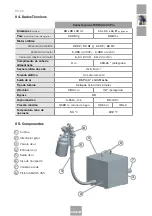 Preview for 29 page of Sagola TURBO 3300 PRO Instruction Manual