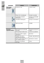 Preview for 72 page of Sagola X4100 Series Instruction Manual