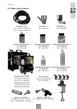 Preview for 109 page of Sagola XTech Series Instruction Manual