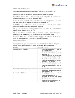 Preview for 5 page of Sahara 1050006 User Manual