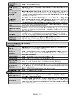 Preview for 20 page of Sahara 1090010 User Manual