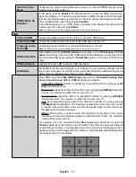 Preview for 22 page of Sahara 1090010 User Manual