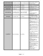 Preview for 31 page of Sahara 1090010 User Manual