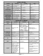 Preview for 32 page of Sahara 1090010 User Manual