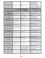 Preview for 36 page of Sahara 1090010 User Manual