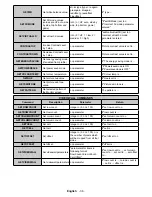 Preview for 37 page of Sahara 1090010 User Manual