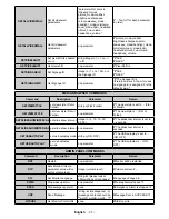 Preview for 38 page of Sahara 1090010 User Manual