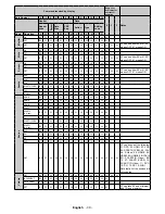 Preview for 40 page of Sahara 1090010 User Manual