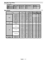 Preview for 41 page of Sahara 1090010 User Manual