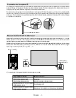 Preview for 53 page of Sahara 1090010 User Manual