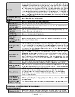 Preview for 65 page of Sahara 1090010 User Manual