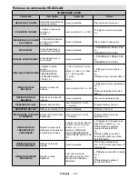 Preview for 76 page of Sahara 1090010 User Manual