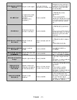 Preview for 77 page of Sahara 1090010 User Manual