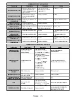 Preview for 79 page of Sahara 1090010 User Manual