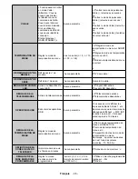 Preview for 80 page of Sahara 1090010 User Manual