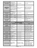 Preview for 83 page of Sahara 1090010 User Manual