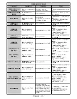 Preview for 84 page of Sahara 1090010 User Manual