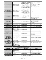 Preview for 85 page of Sahara 1090010 User Manual