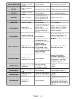 Preview for 86 page of Sahara 1090010 User Manual